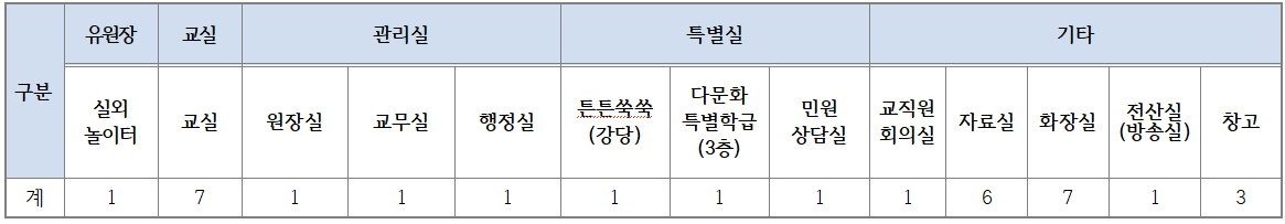 스크린샷 2025-03-12 152501